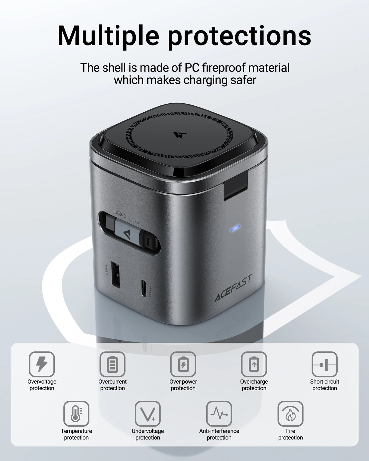 Sonicora 6-in-1 Magnetic Wireless Charging Station – 65W GaN Fast Charger