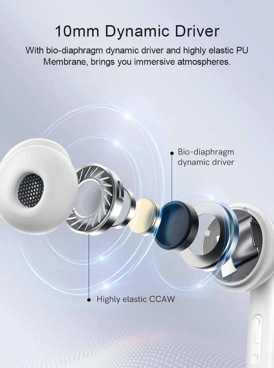 Sonicora Wireless Earbuds – Active Noise Cancellation, Clear Calls & 30-Hour Battery