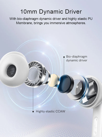 Sonicora Wireless Earbuds – Active Noise Cancellation, Clear Calls & 30-Hour Battery