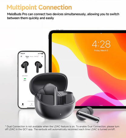 Sonicora Premium Wireless Earbuds – 46dB Active Noise Cancellation & Hi-Res LDAC Audio