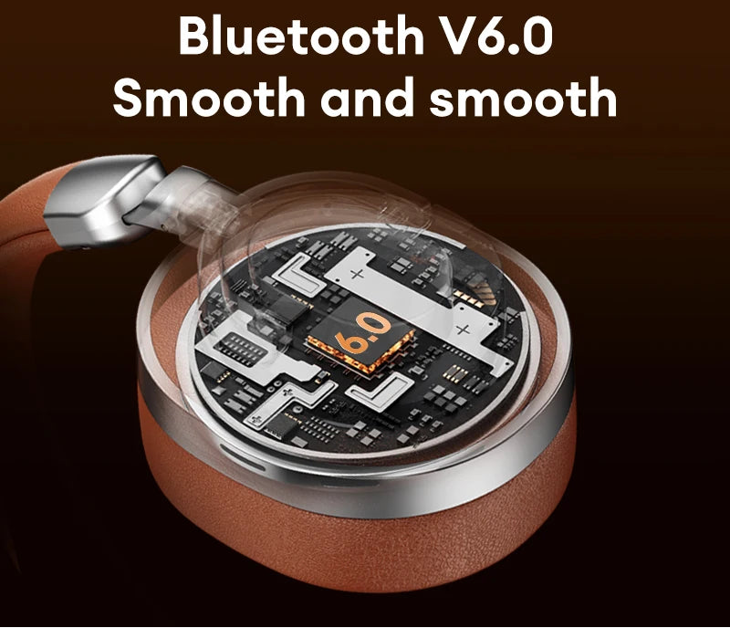 Sonicora Wireless Headphones – Hi-Fi Stereo Sound & Bluetooth 6.0