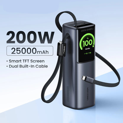 Sonicora 25,000mAh Power Bank – 200W Fast Charging, Retractable USB-C Cable & TFT Display
