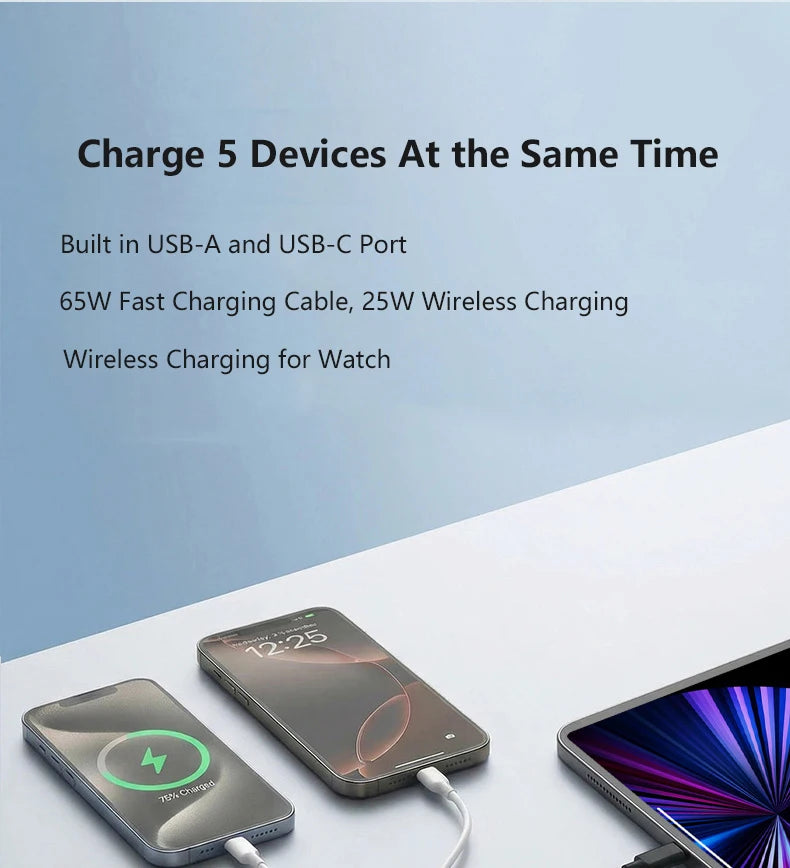 Sonicora 10,000mAh Magnetic Power Bank – Qi2.2 25W Wireless Fast Charging, 5-in-1 Design