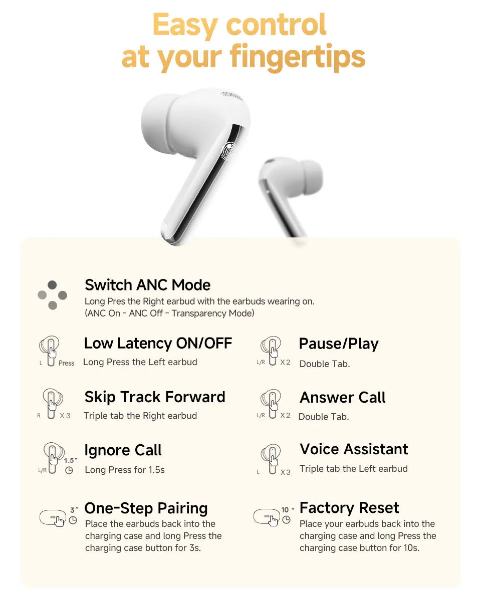 Sonicora Premium Wireless Earbuds – 46dB Active Noise Cancellation & Hi-Res LDAC Audio