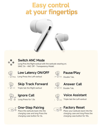 Sonicora Premium Wireless Earbuds – 46dB Active Noise Cancellation & Hi-Res LDAC Audio