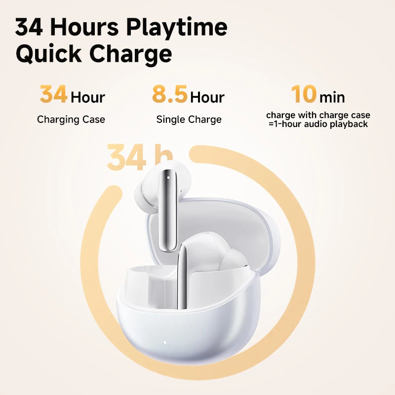 Sonicora Premium Wireless Earbuds – 46dB Active Noise Cancellation & Hi-Res LDAC Audio