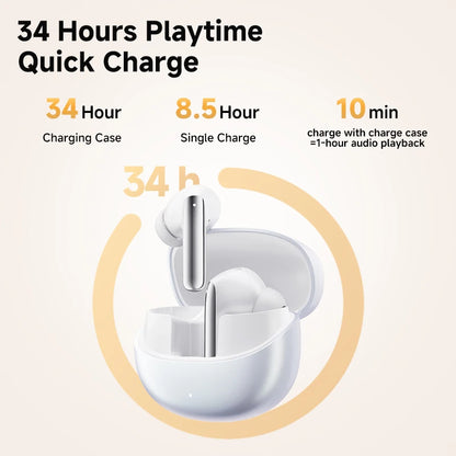Sonicora Premium Wireless Earbuds – 46dB Active Noise Cancellation & Hi-Res LDAC Audio