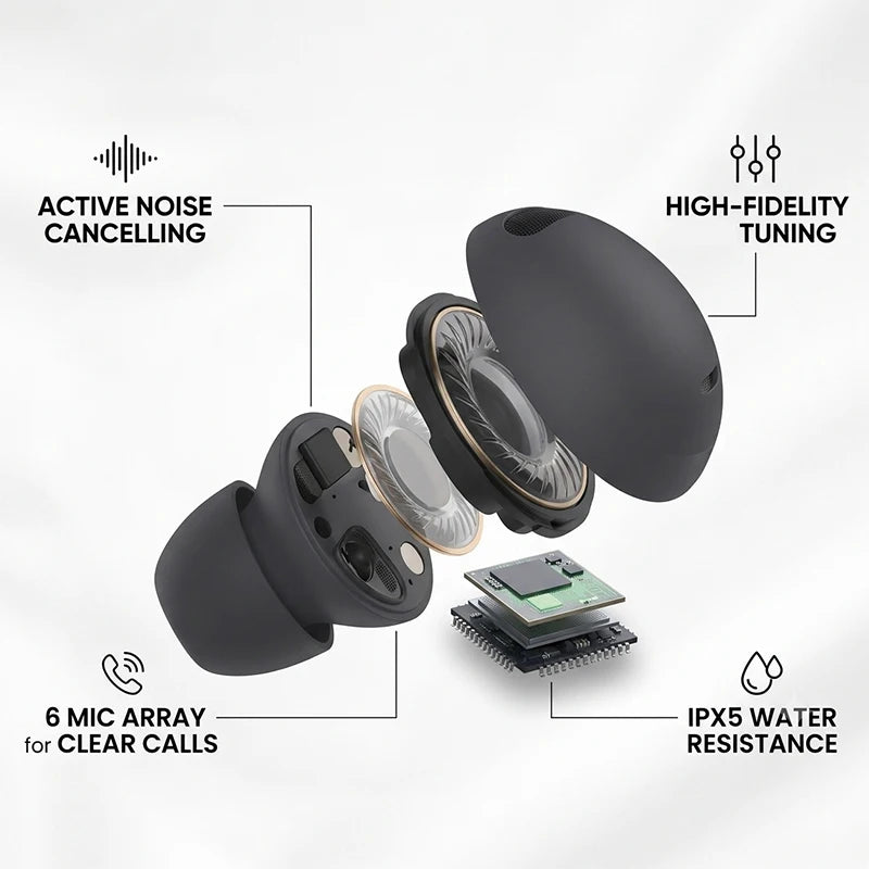 Sonicora Pro Wireless Earbuds | Immersive Stereo Sound & Seamless Wireless Freedom