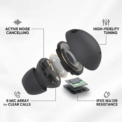 Sonicora Pro Wireless Earbuds | Immersive Stereo Sound & Seamless Wireless Freedom