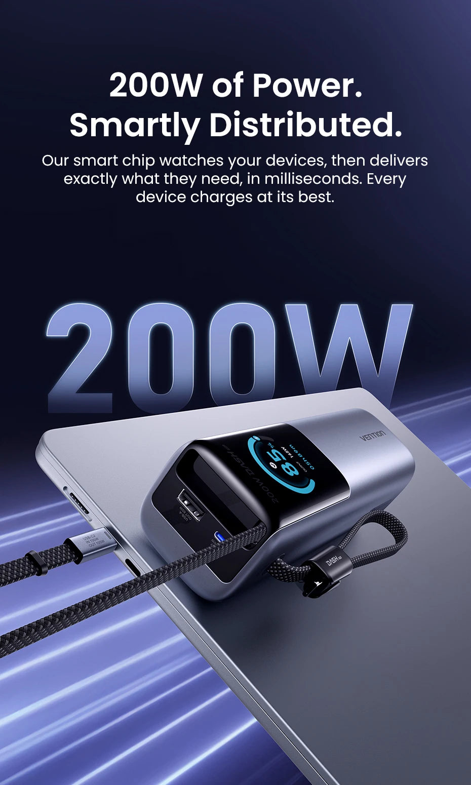 Sonicora 25,000mAh Power Bank – 200W Fast Charging, Retractable USB-C Cable & TFT Display