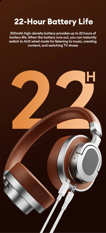 Sonicora Wireless Headphones – Hi-Fi Stereo Sound & Bluetooth 6.0