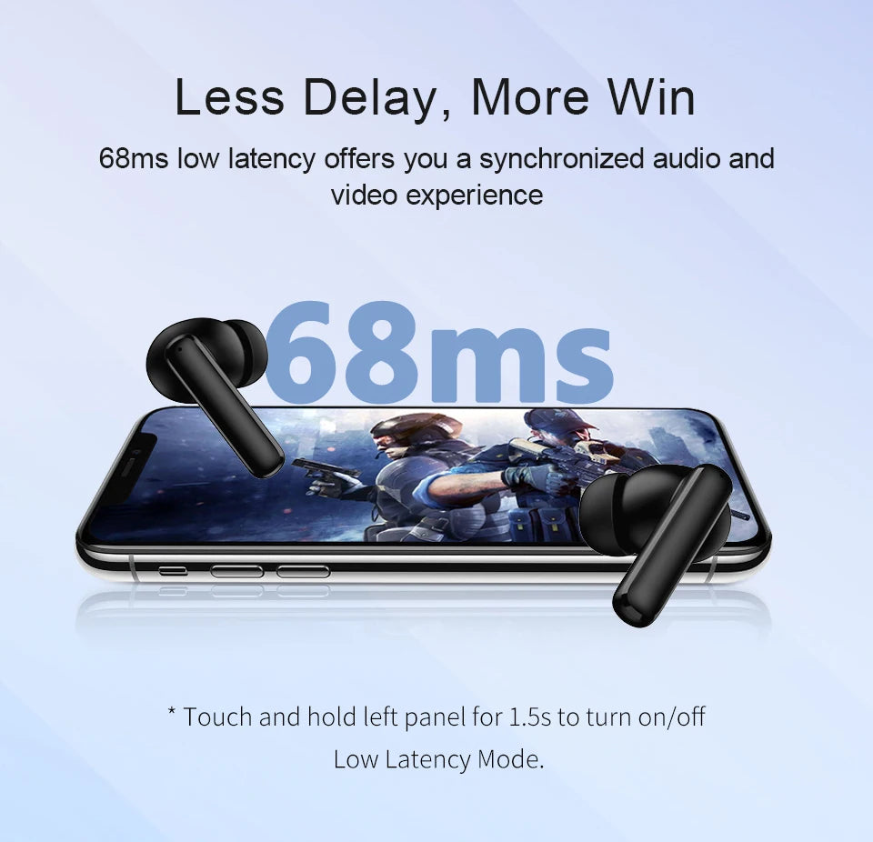 Sonicora Wireless Earbuds – Active Noise Cancellation, Clear Calls & 30-Hour Battery