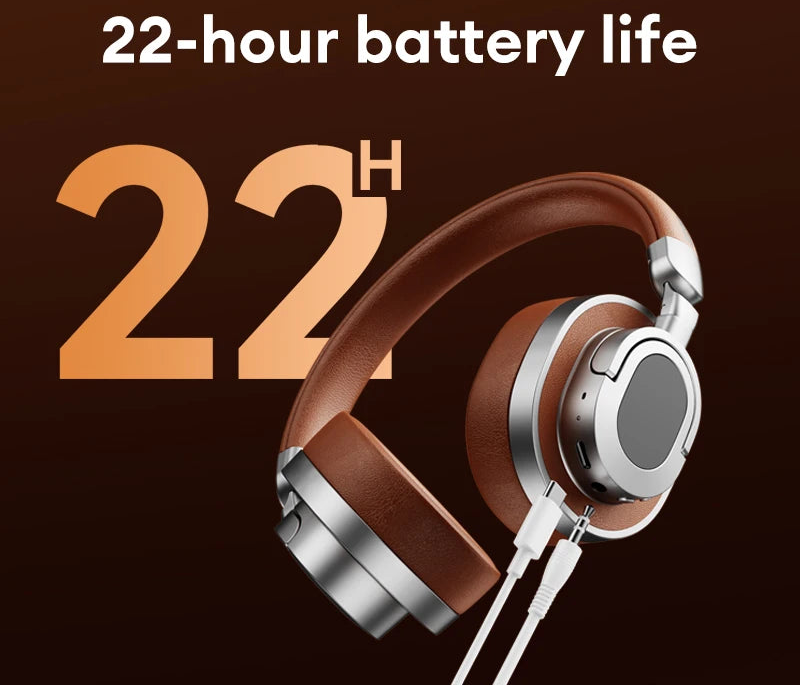 Sonicora Wireless Headphones – Hi-Fi Stereo Sound & Bluetooth 6.0