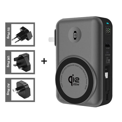 Sonicora 10,000mAh Magnetic Power Bank – Qi2.2 25W Wireless Fast Charging, 5-in-1 Design