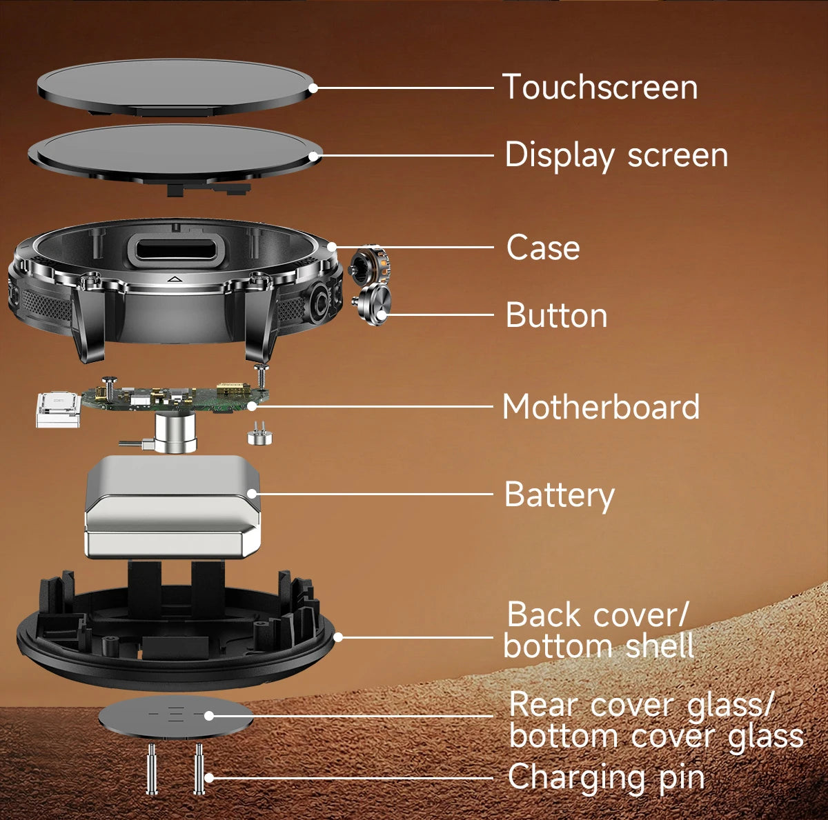 Sonicora Tactical Smartwatch – Rugged Design, Bluetooth Calling & Advanced Fitness Tracking