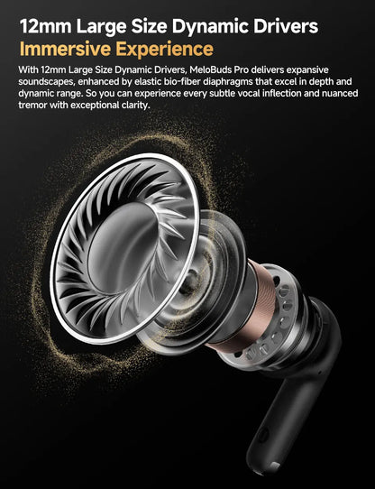Sonicora Premium Wireless Earbuds – 46dB Active Noise Cancellation & Hi-Res LDAC Audio