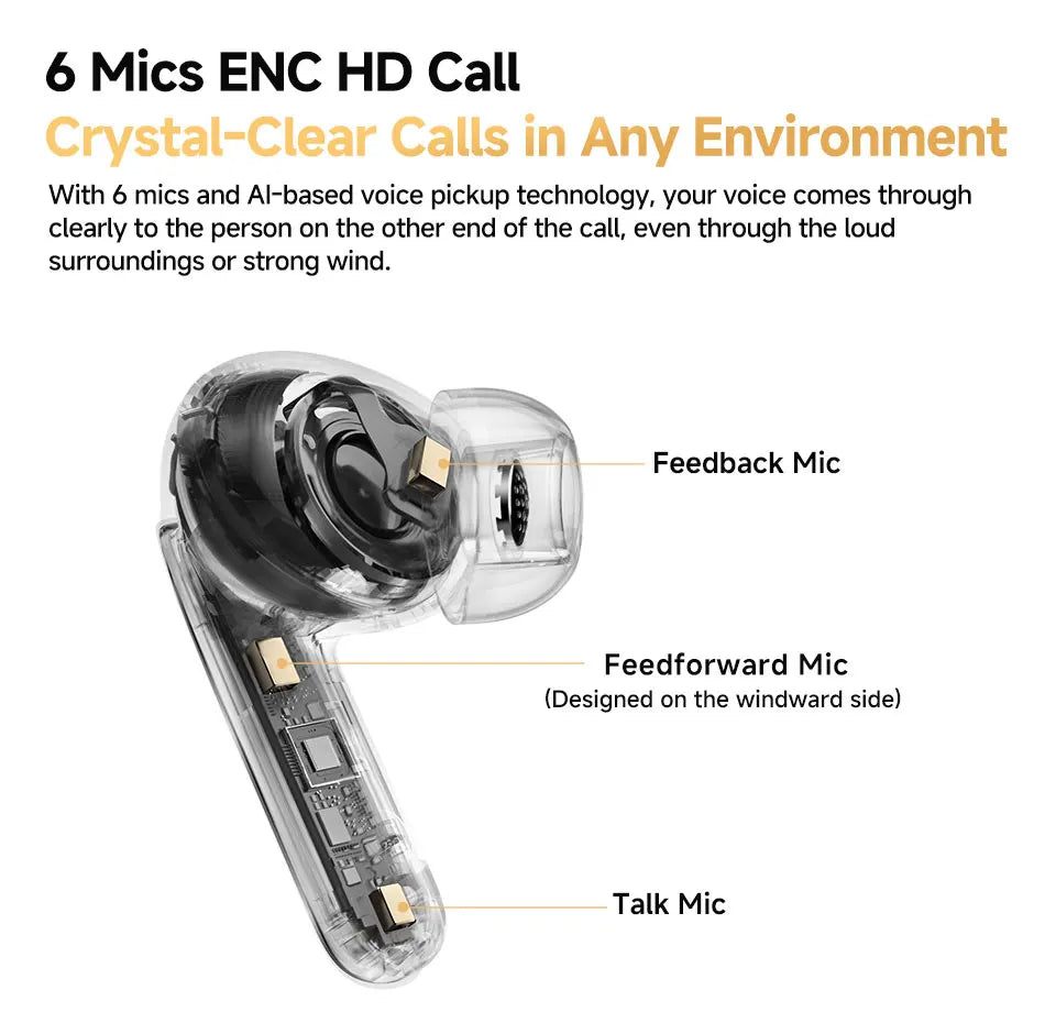 Sonicora Premium Wireless Earbuds – 46dB Active Noise Cancellation & Hi-Res LDAC Audio