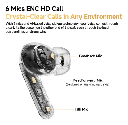 Sonicora Premium Wireless Earbuds – 46dB Active Noise Cancellation & Hi-Res LDAC Audio