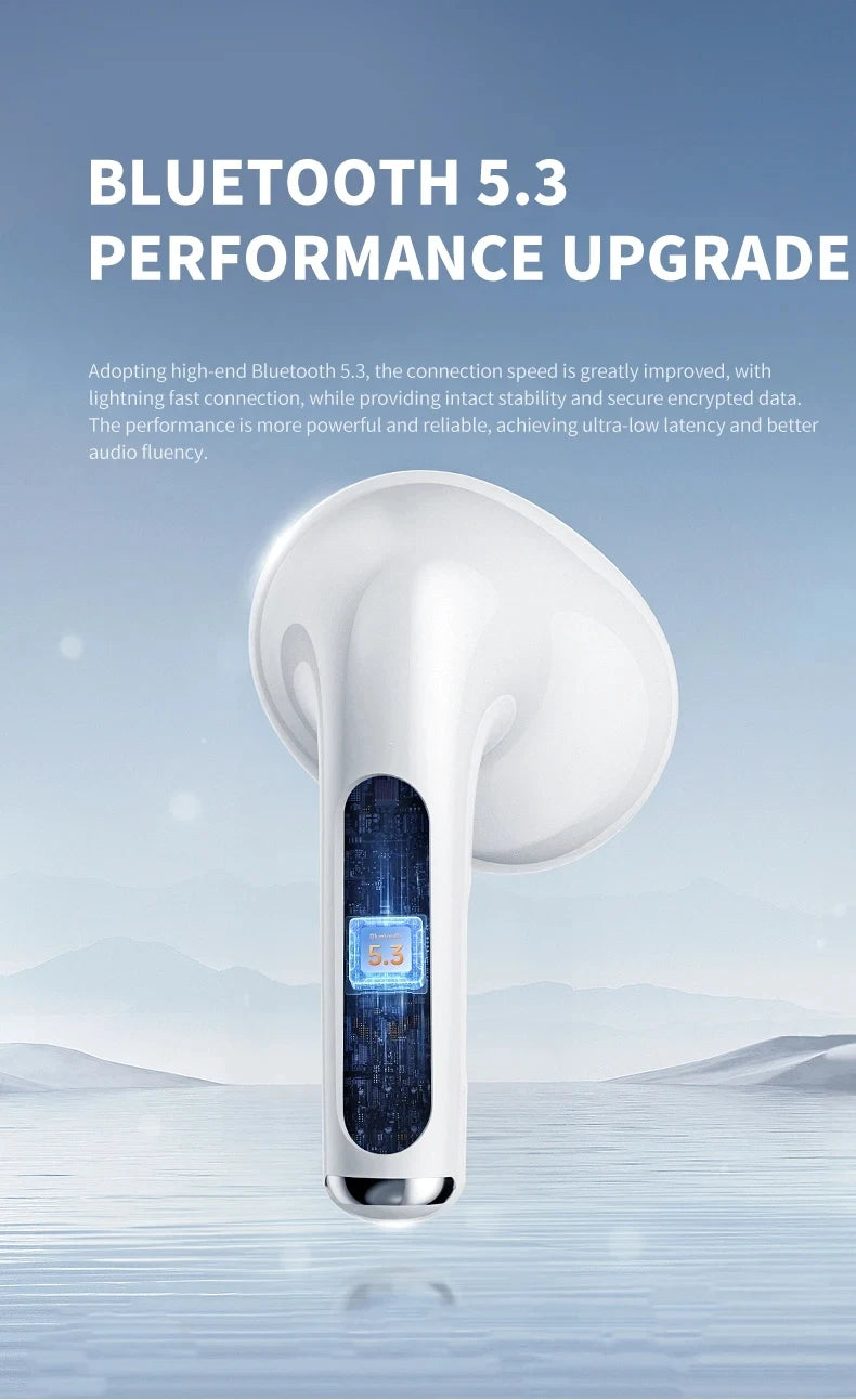 Sonicora A6 Pro Wireless Earbuds – Extra Bass, HiFi Stereo Sound & Clear Calls