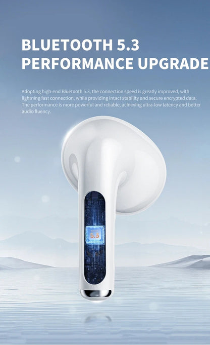Sonicora A6 Pro Wireless Earbuds – Extra Bass, HiFi Stereo Sound & Clear Calls