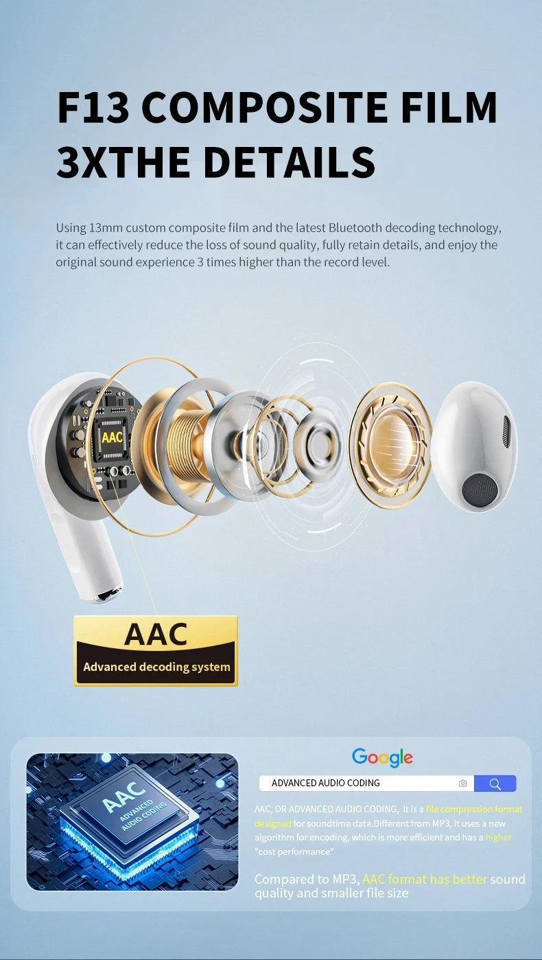 Sonicora A6 Pro Wireless Earbuds – Extra Bass, HiFi Stereo Sound & Clear Calls