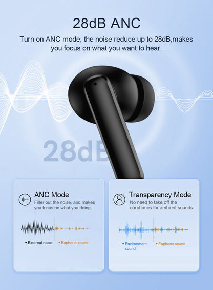 Sonicora Wireless Earbuds – Active Noise Cancellation, Clear Calls & 30-Hour Battery