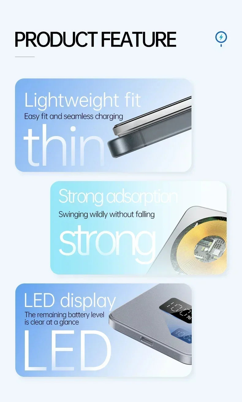 Sonicora Magnetic Wireless Power Bank – 22.5W Fast Charging & LED Battery Display