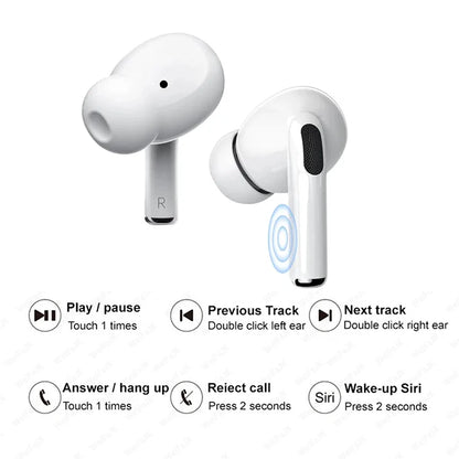 Sonicora Wireless Earbuds – Noise Cancellation, Smart Touch Controls & Portable Charging Case
