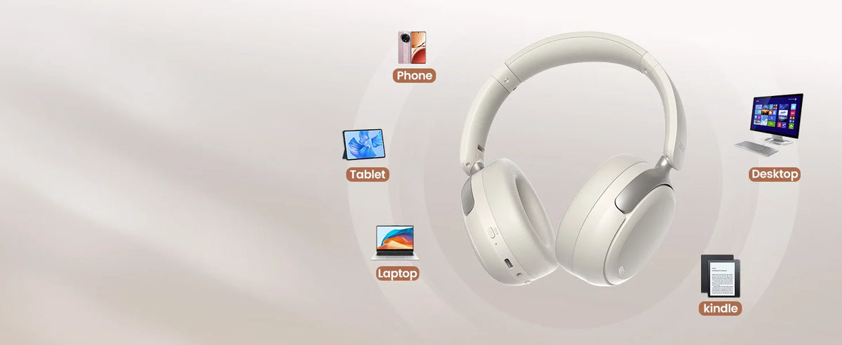 Sonicora Wireless Headphones – Active Noise Cancellation & Powerful 40mm Drivers