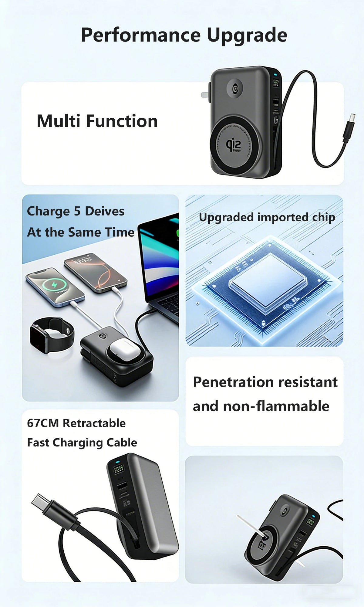 Sonicora 10,000mAh Magnetic Power Bank – Qi2.2 25W Wireless Fast Charging, 5-in-1 Design