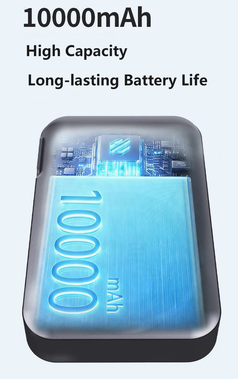 Sonicora 10,000mAh Magnetic Power Bank – Qi2.2 25W Wireless Fast Charging, 5-in-1 Design
