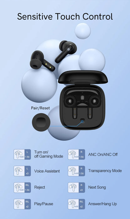 Sonicora Wireless Earbuds – Active Noise Cancellation, Clear Calls & 30-Hour Battery