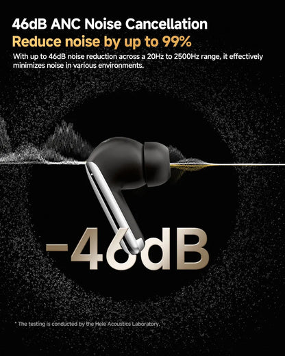 Sonicora Premium Wireless Earbuds – 46dB Active Noise Cancellation & Hi-Res LDAC Audio