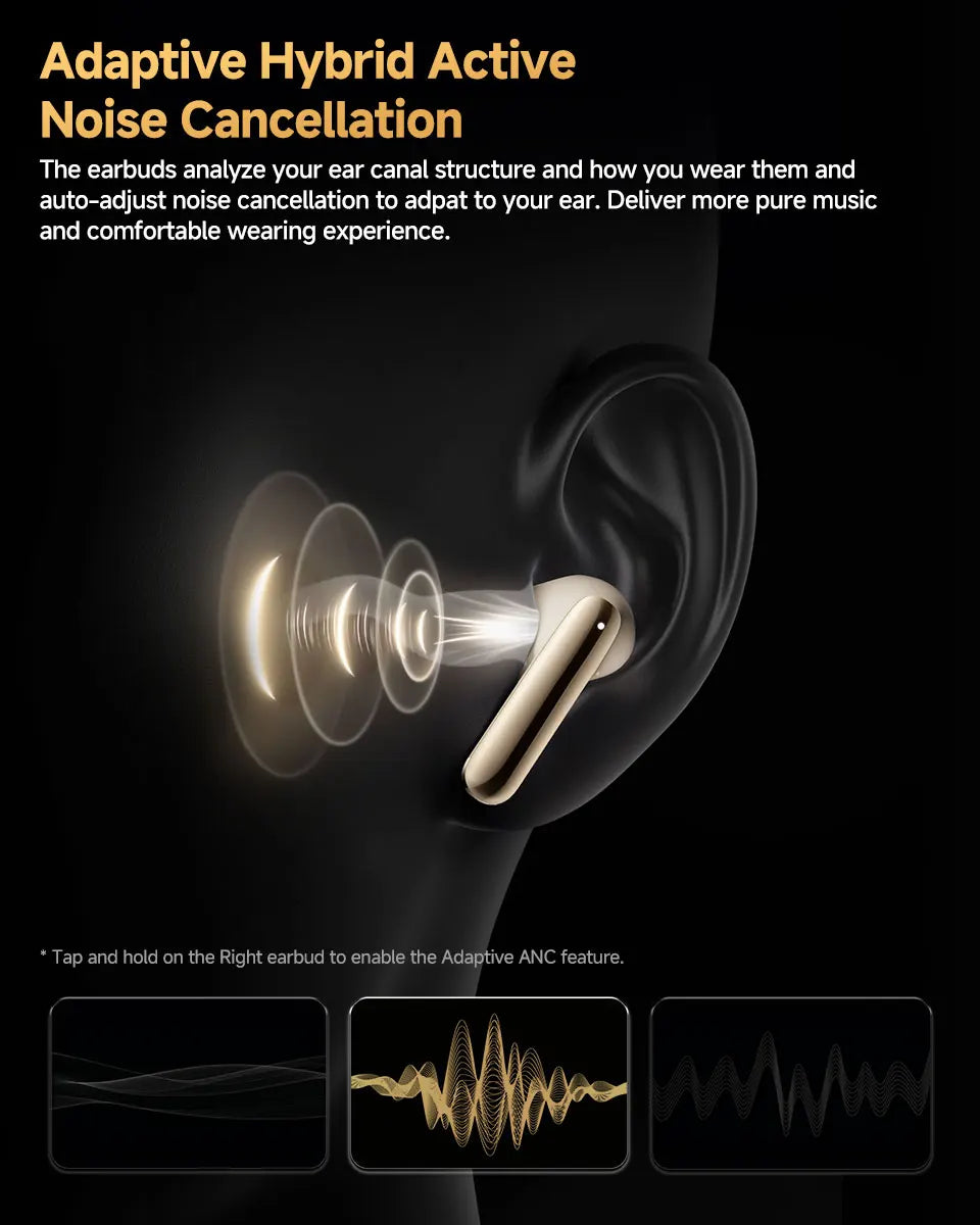 Sonicora Premium Wireless Earbuds – 46dB Active Noise Cancellation & Hi-Res LDAC Audio