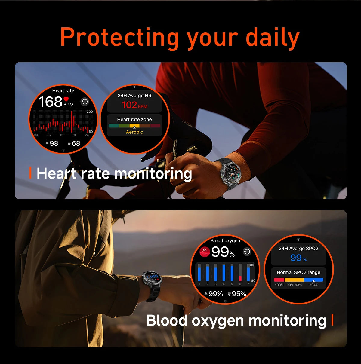 Sonicora Tactical Smartwatch – Rugged Design, Bluetooth Calling & Advanced Fitness Tracking