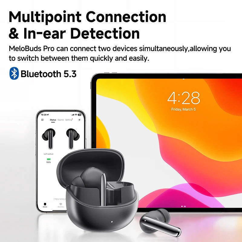 Sonicora Premium Wireless Earbuds – 46dB Active Noise Cancellation & Hi-Res LDAC Audio