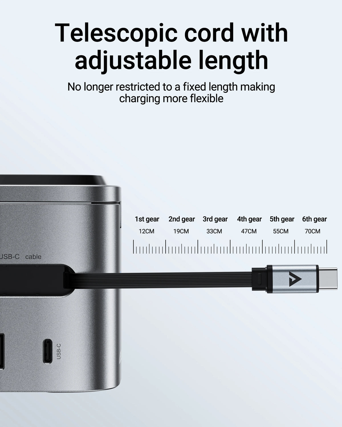 Sonicora 6-in-1 Magnetic Wireless Charging Station – 65W GaN Fast Charger