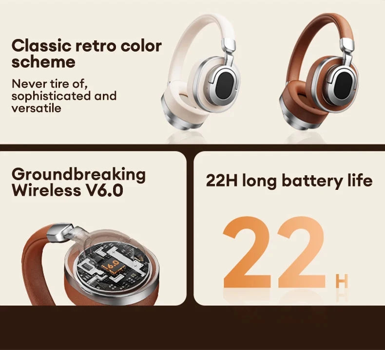Sonicora Wireless Headphones – Hi-Fi Stereo Sound & Bluetooth 6.0