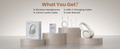 Sonicora Wireless Headphones – Active Noise Cancellation & Powerful 40mm Drivers