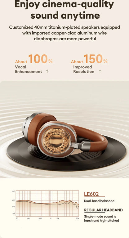 Sonicora Wireless Headphones – Hi-Fi Stereo Sound & Bluetooth 6.0