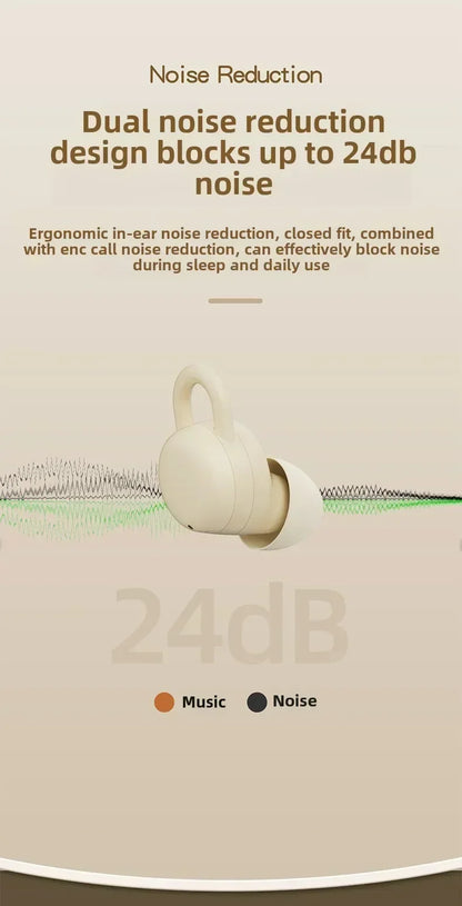 Sonicora Pro Wireless Earbuds – Bluetooth 5.3, Active Noise Cancellation & Smart Touch Control