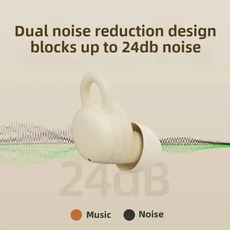 Sonicora Pro Wireless Earbuds – Bluetooth 5.3, Active Noise Cancellation & Smart Touch Control