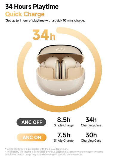 Sonicora Premium Wireless Earbuds – 46dB Active Noise Cancellation & Hi-Res LDAC Audio