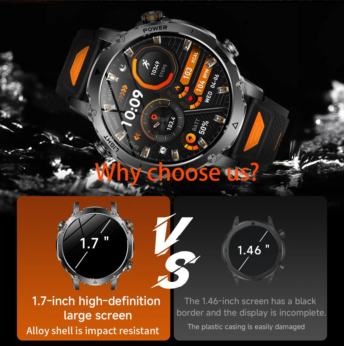Sonicora Tactical Smartwatch – Rugged Design, Bluetooth Calling & Advanced Fitness Tracking