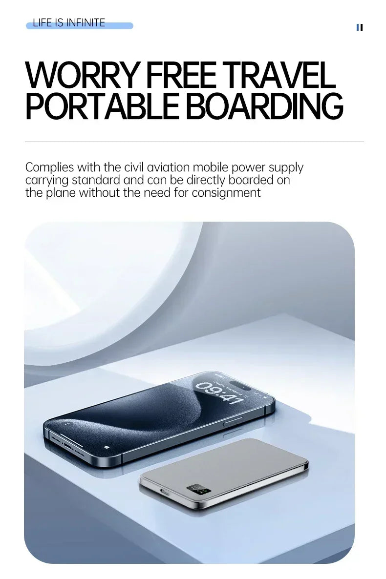 Sonicora Magnetic Wireless Power Bank – 22.5W Fast Charging & LED Battery Display